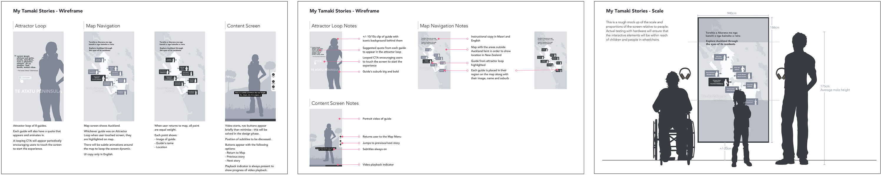 mytamaki-wireframes